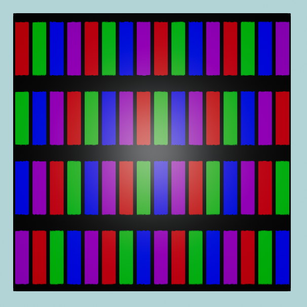 Transformation scaling example