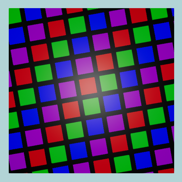 Transformation rotation example